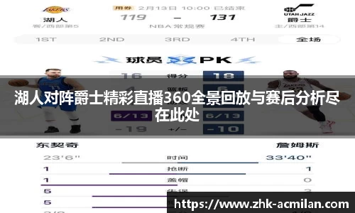 湖人对阵爵士精彩直播360全景回放与赛后分析尽在此处