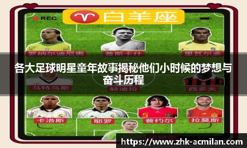 各大足球明星童年故事揭秘他们小时候的梦想与奋斗历程