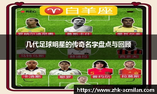 几代足球明星的传奇名字盘点与回顾
